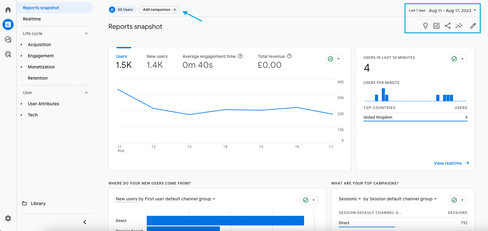 A screenshot of the GA4 reports snapshot screen