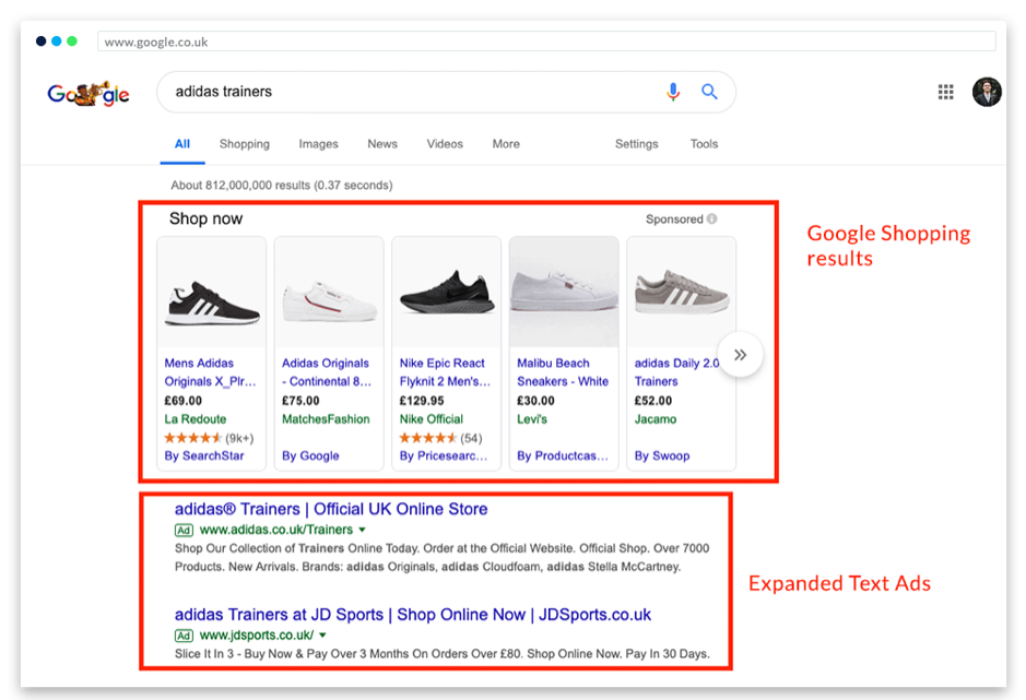 Search results showing Google Shopping and Text Ads