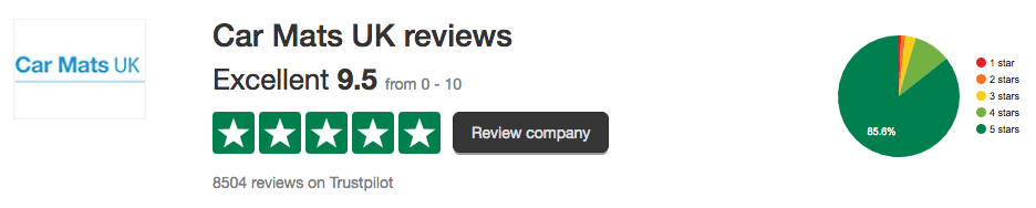 Carmats.co.uk Trustpilot review