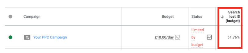 lost-due-to-budget.png