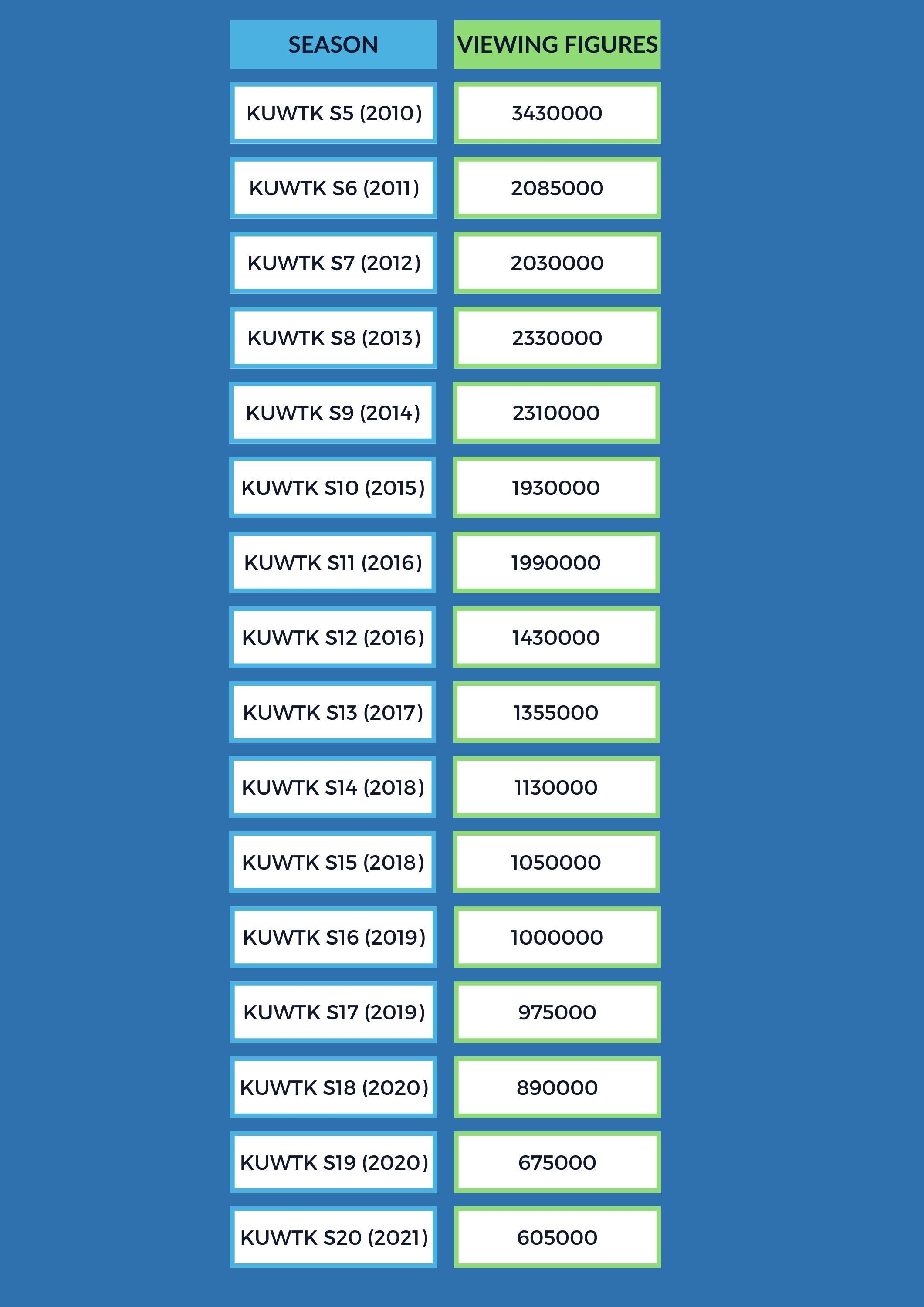 pink-simple-&-minimal-inventory-chart.jpg