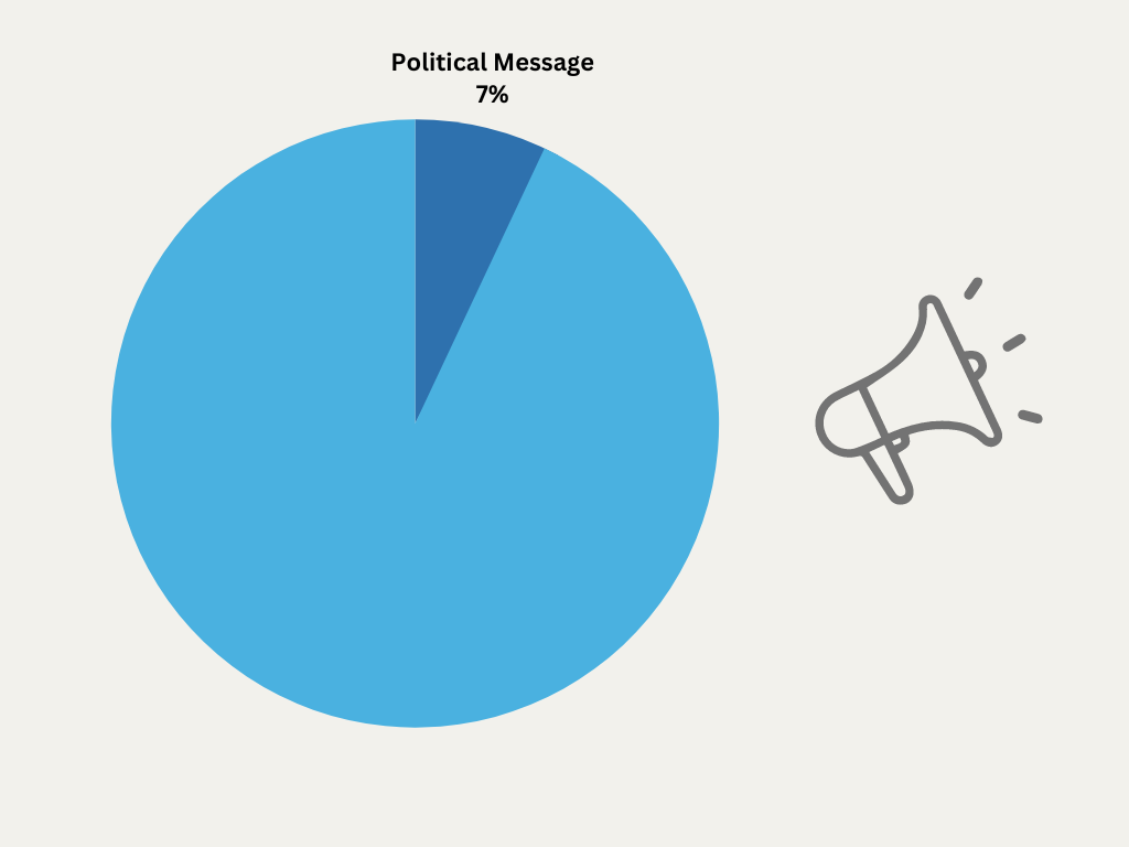political.png