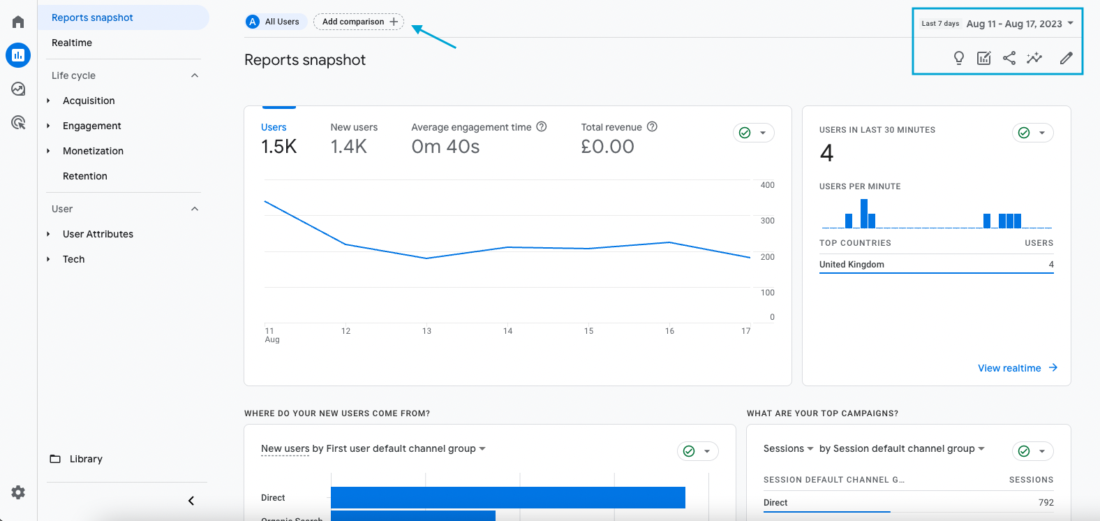 Ga4 Graphs A Guide to the GA4 Reporting Dashboard