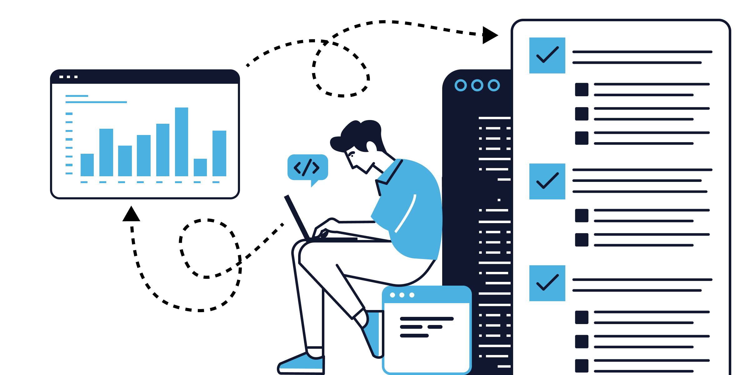 Illustration of a man behind a laptop with pop-outs of graphs, code and checklists